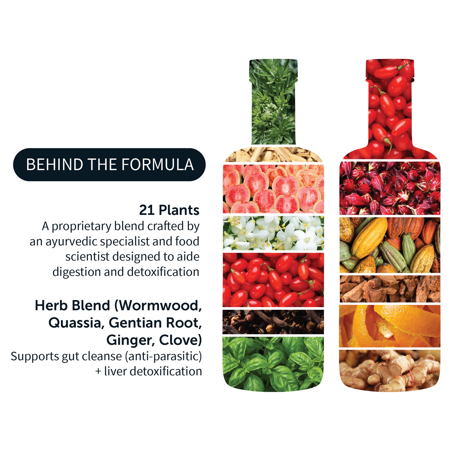30-DAY DETOX BUNDLE - Image 4