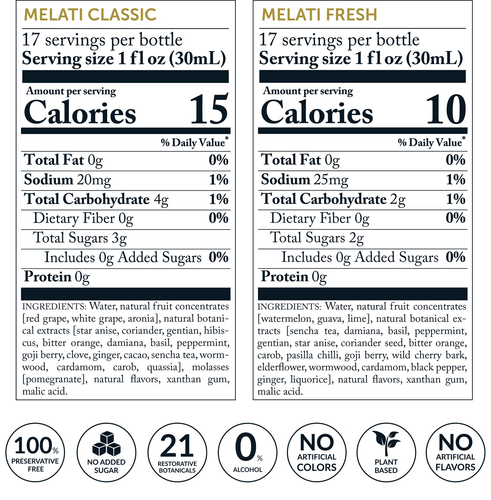 30-DAY DETOX BUNDLE - Image 6
